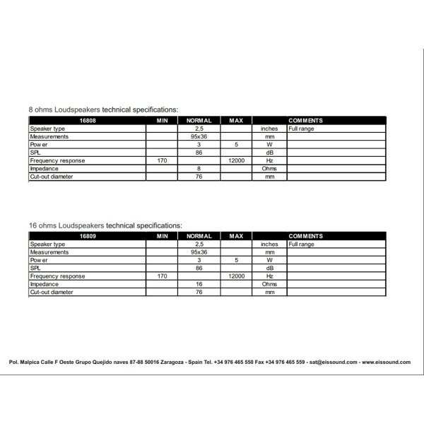 KBsound ingebouwde luidspreker 2,5" Nickel