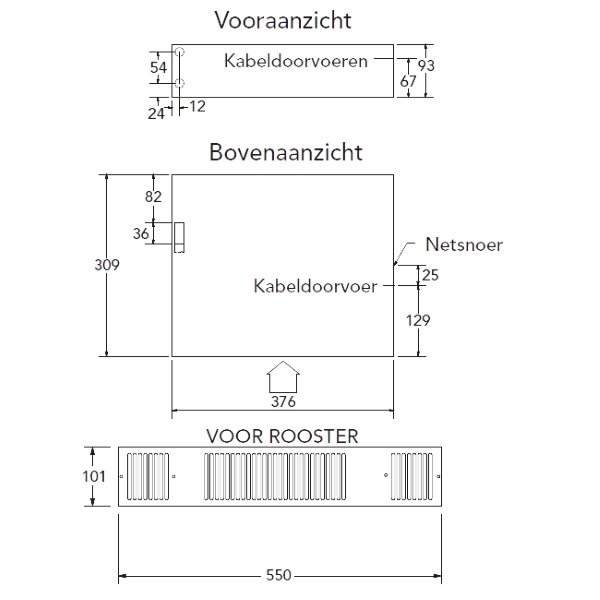 plintverwarming